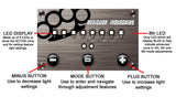 Attitude Box GEN 3.5 Layout