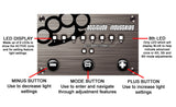 Attitude Box GEN 3.5 Layout