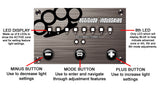 Attitude Box GEN 3.5 Layout