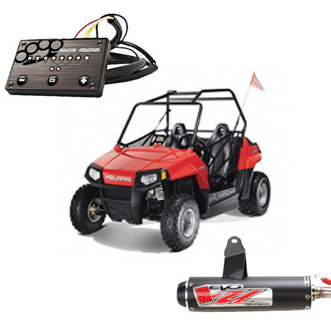 Youth Racing RZR 170 Package